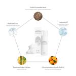 Dr. Althea Gentle Amino Acid Foam Cleanser