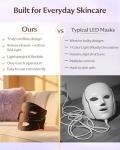 Cordless LED Red Light Therapy Facial Mask