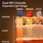 INIA Glow 4D Wireless Red Light Therapy Mask