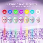 Adjustable LED Face Mask for Skin Rejuvenation