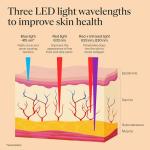 TheraFace Glo Wireless LED Light Therapy Mask