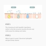 Dr.Althea Gentle Hydrating Pore Cleansing Oil