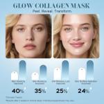 ISTON Collagen Night Mask for Radiant Skin