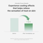 Dr.Althea StretchFit Calming Face Mask - 50 Pack