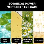 Celor Under Eye Patches for Puffiness & Dark Circles