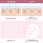 Duoffanny Bio-Collagen Deep Hydrating Hydrogel Mask