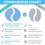 Cooling Eye Mask Patches with Peptides & Oils