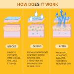 24K Gold Under Eye Masks for Puffiness