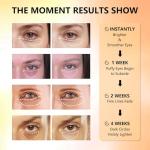 Vitamin C & Caffeine Eye Patches for Dark Circles