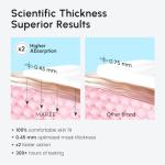 Hydrating Hydrogel Collagen Facial Mask Set