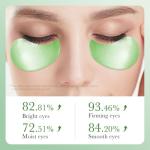 Aloe Vera Under Eye Patches for Dark Circles
