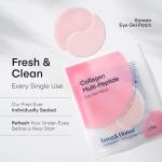 Hydrating Collagen Peptide Under Eye Patches