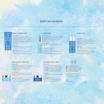 Hydrating Skincare Set with Niacinamide & Vitamin C