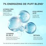 Cooling Under Eye Patches for Puffy Eyes