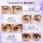 LANBENA Retinol Eye Patches for Dark Circles