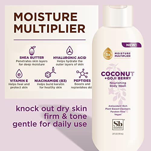 Coconut + Goji Berry Body Wash Refill Pack