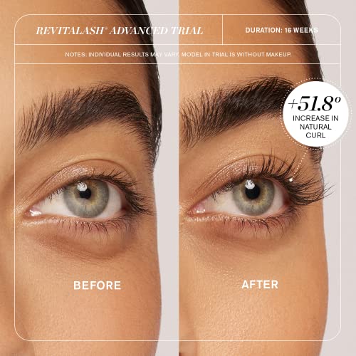 RevitaLash Advanced Eyelash Conditioner, Physician-Developed, Cruelty-Free