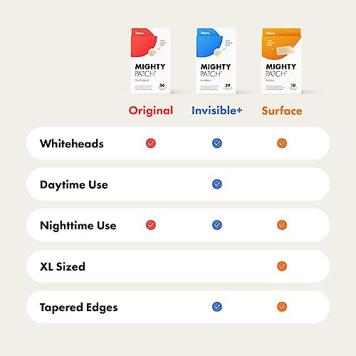 Organic Hero Cosmetics Mighty Acne Pimple Patch (36ct)