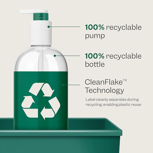 Renpure LLC Tea Tree Mint & Coconut Body Wash