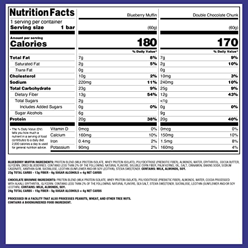 Quest Nutrition Ultimate Variety Pack Protein Bars, Low Carb