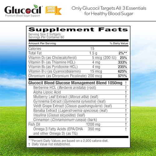Glucocil - Premium Blood Sugar Support - 3 Essentials