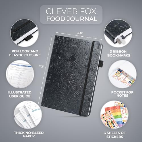 Daily Food Journal & Meal Planner for Weight Loss