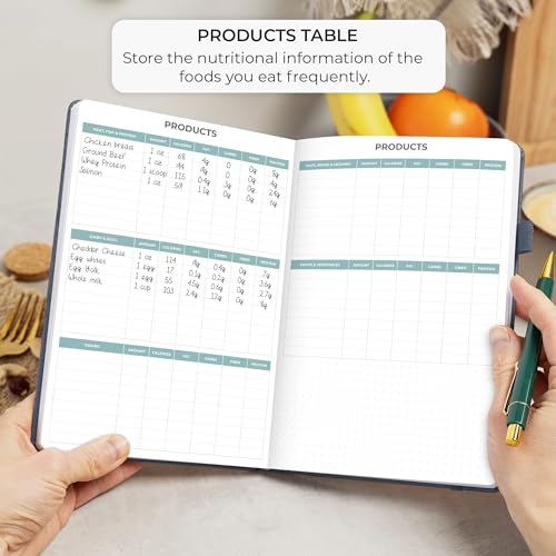 Daily Food Journal & Meal Planner for Weight Loss