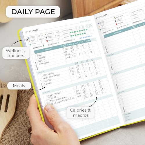Clever Fox Food Journal - Daily Meal Planner & Tracker