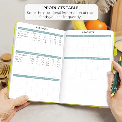 Clever Fox Food Journal - Daily Meal Planner & Tracker
