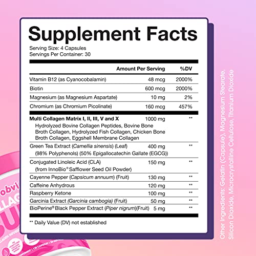 Obvi Collagenic Burn Fat Burner for Weight Loss