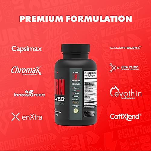Sculpt Nation Fat Burner for Men & Women - Metabolism Booster
