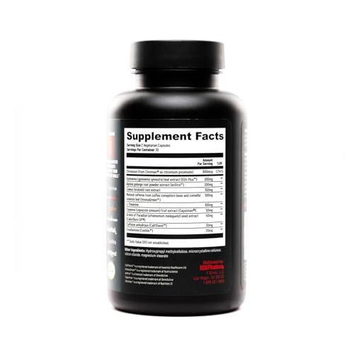 Sculpt Nation Fat Burner for Men & Women - Metabolism Booster