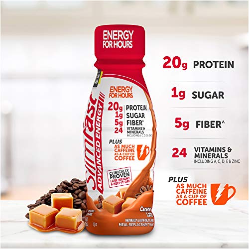 High Protein SlimFast Energy Shake, Caramel Latte, 4 Count