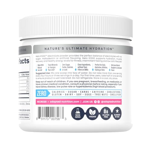 Raspberry Lemon Electrolyte Powder for Energy and Weight Loss