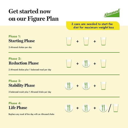 Almased Protein Powder Weight Loss Shake Kit - 3 Cans