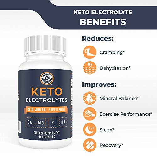 Keto Electrolyte Supplement - 180 Capsules - Hydration Support
