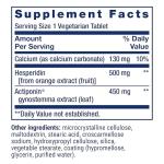 AMPK Metabolic Activator for Belly Fat, 30 Vege Tablets