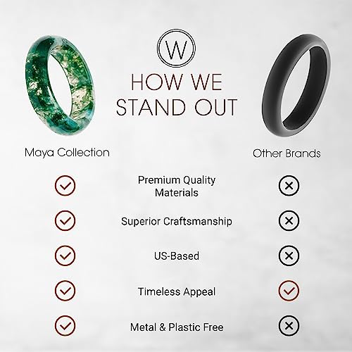 Maya Stone Band Collection - Carmela Moss Agate