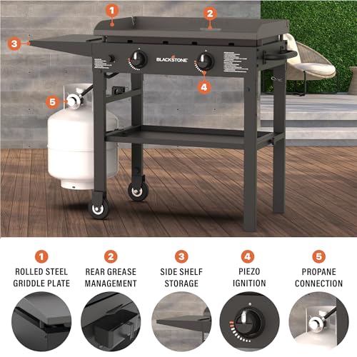 Blackstone 2-Burner Propane Gas Grill Griddle, Outdoor Station