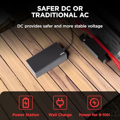 ASMOKE Portable Pellet Grill & Smoker - Red, 256 sq