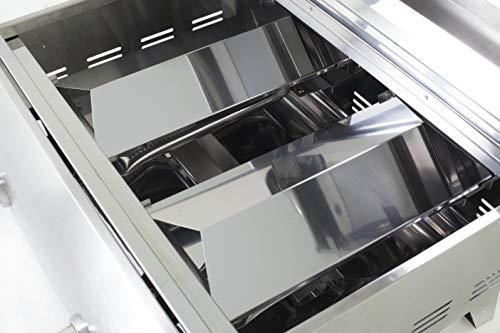 Pit Boss Stainless Steel Portable Two-Burner BBQ Grill