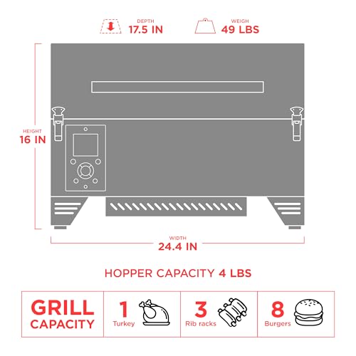 ASMOKE Portable Pellet Grill & Smoker - Red, 256 sq