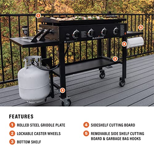 Blackstone 36" 4-Burner Propane Restaurant Grade Gas Griddle