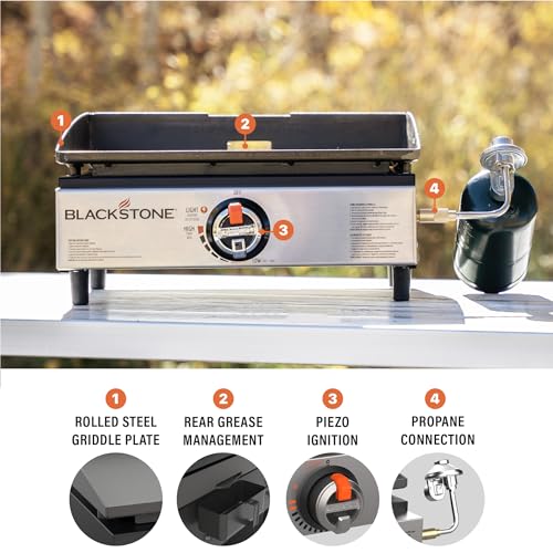 Blackstone 1971 17” Tabletop Griddle - Stainless Steel