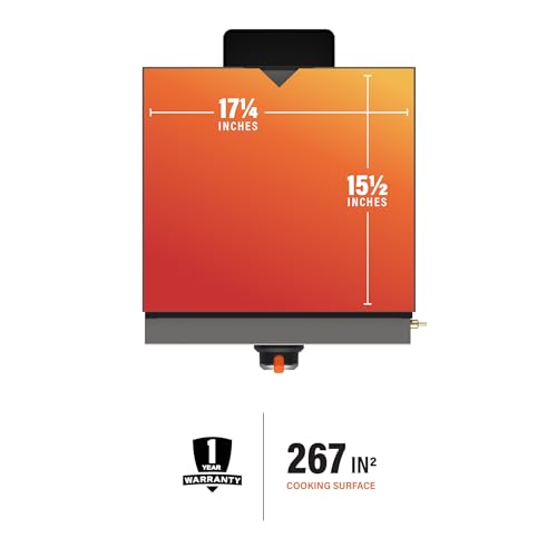 Blackstone 1971 17” Tabletop Griddle - Stainless Steel