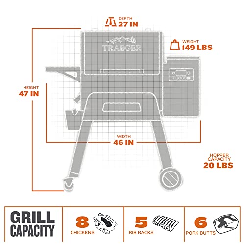 Ironwood 650 Electric Wood Pellet Grill with WiFi