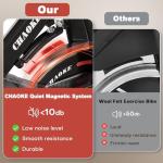 CHAOKE Indoor Exercise Bike with Magnetic Resistance