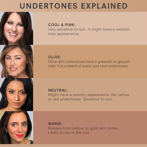 Juice Beauty PHYTO-PIGMENTS Flawless Serum Foundation Sand, 29,6 ml