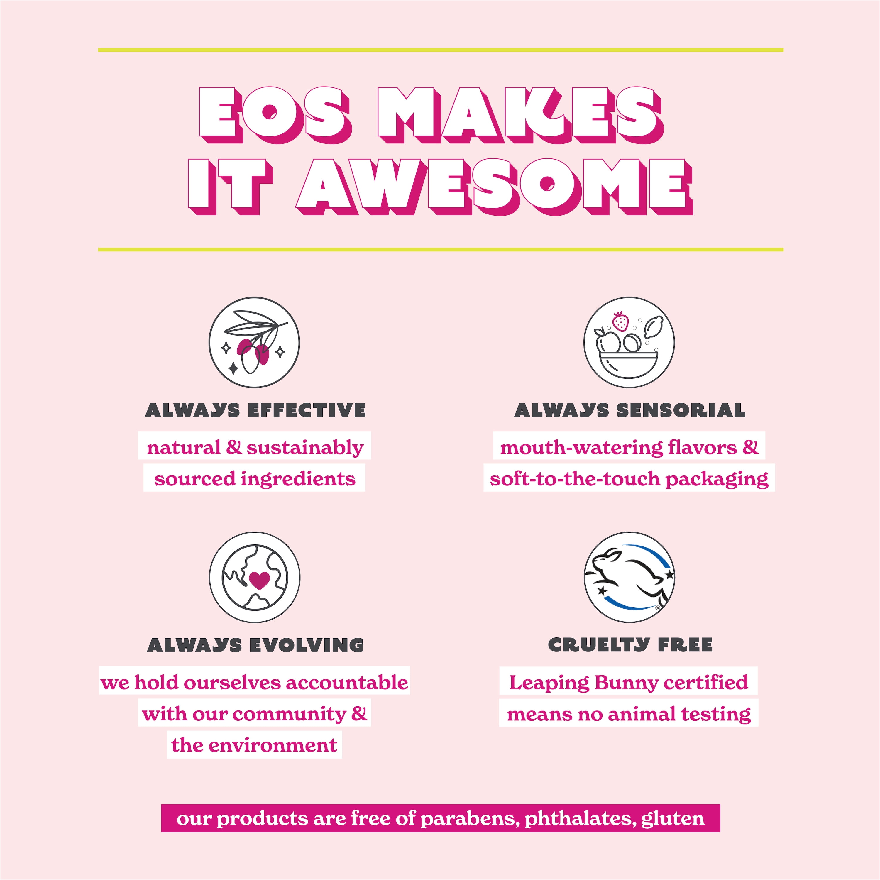 eos 100% Natural Organic Lip Balm - Sweet Mint