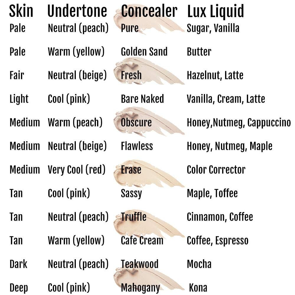 USA-made Organic Full Coverage Concealer by BaeBlu